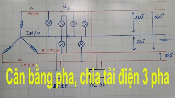 Tải không cân bằng là gì? – Tác hại trong hệ thống máy phát điện 3 pha 1 Cân pha chia tải điện 3 pha